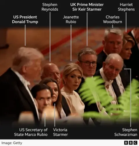 Royals, Maga and Tech CEOs: Notable Observations from the State Banquet Guest List